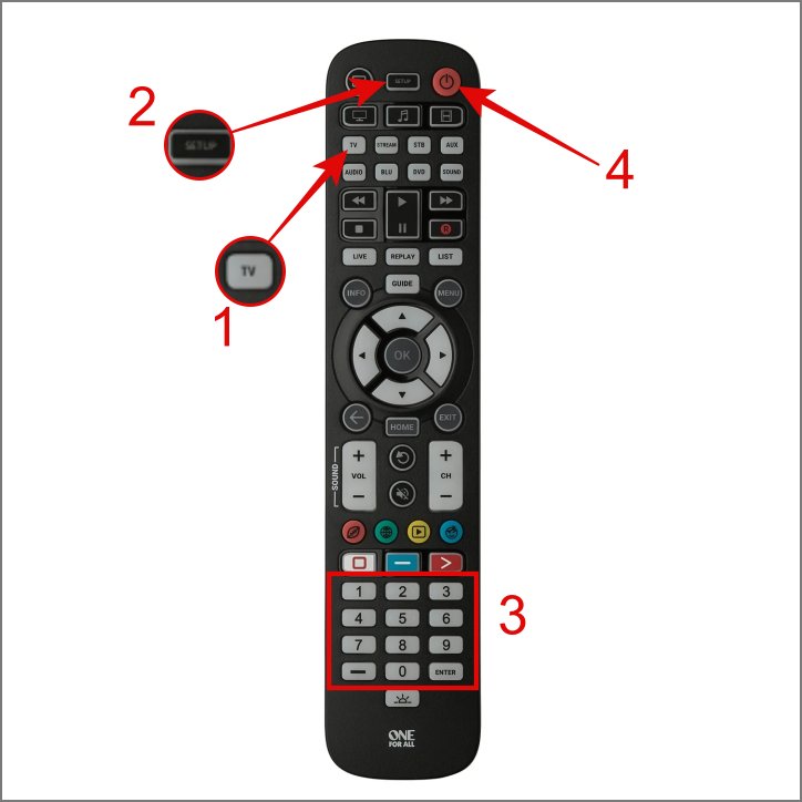 Program Your One For All Universal Remote