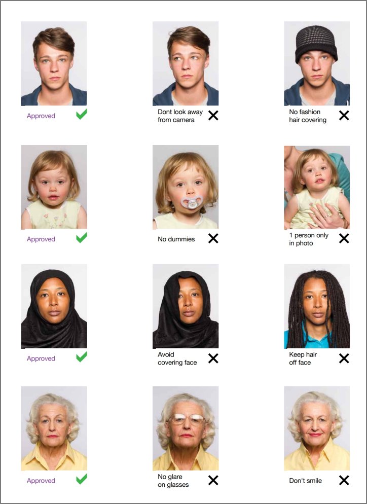 UK Passport Photo Example